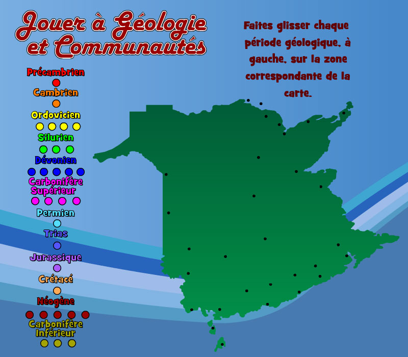 Jouer à  Géologie et communautés