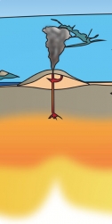 Image couleur illustrant la formation dun point chaud dans une plaque océanique