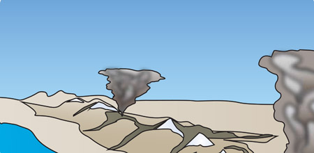Colour graphic illustrating the weathering of mountains that creates alluvial fans and river systems